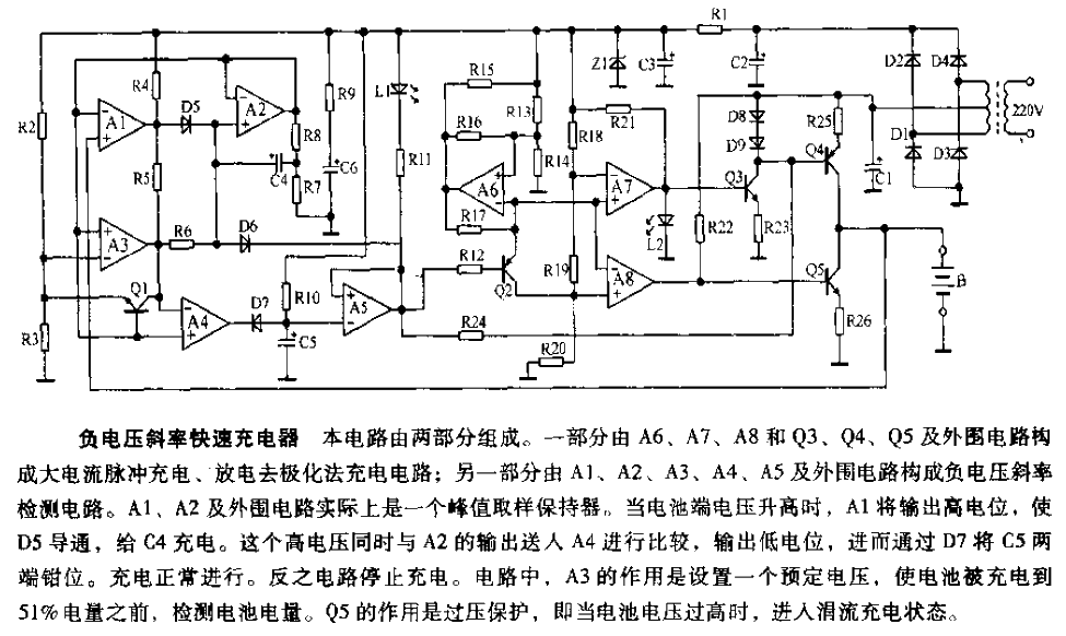 負電壓斜率快速充電器