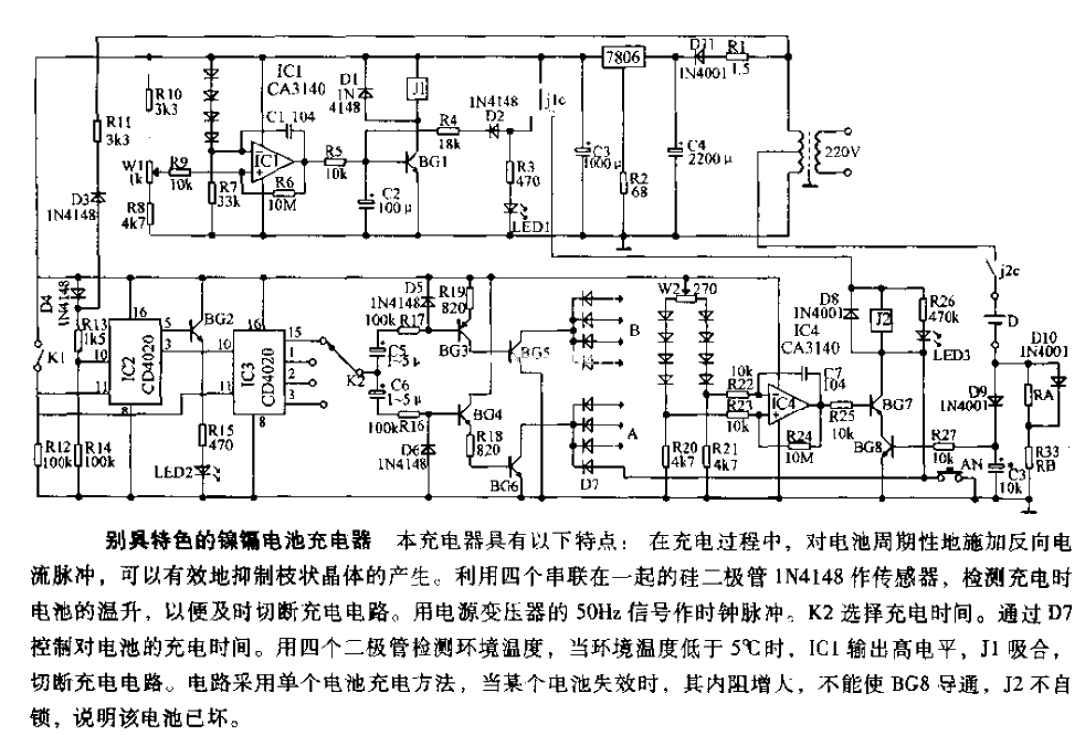 別具特色的鎳鎘電池充電器