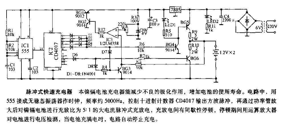 脈沖式快速充電器