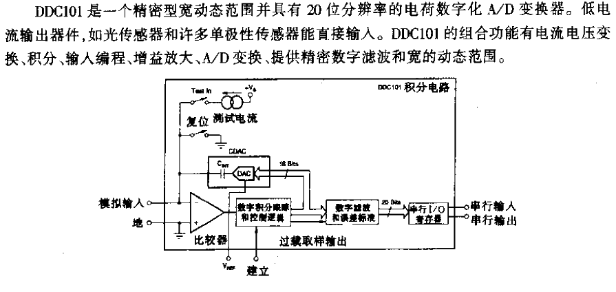 DDC101型20位A／D變換器電路