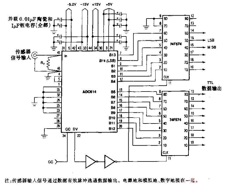 傳感器信號(hào)通過A／D變換器電路