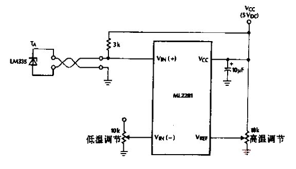 遙控溫度傳感電路