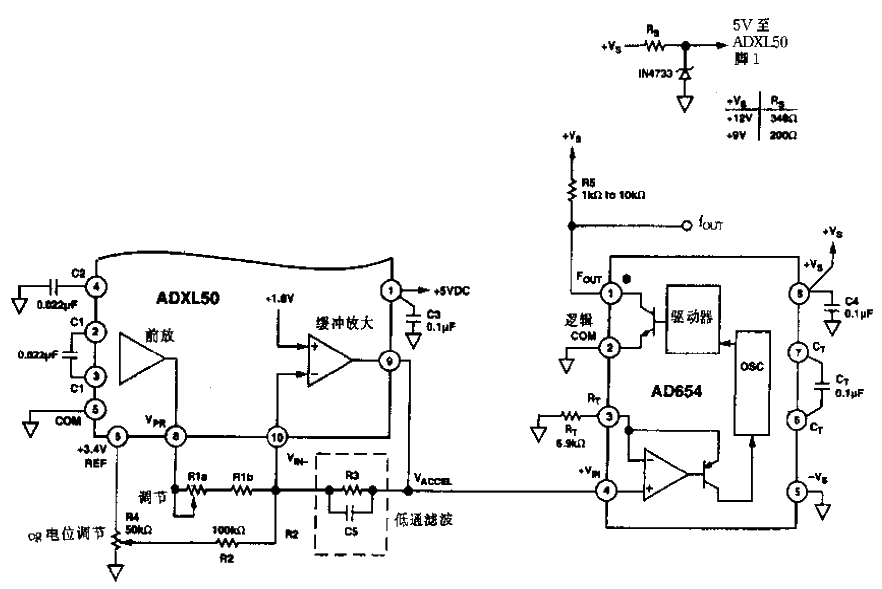 ADX50型±50g及速度頻率變換電路