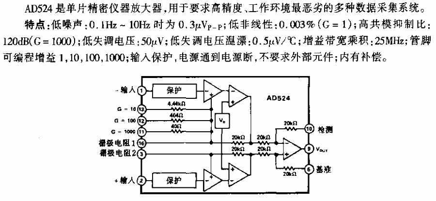 AD524型精密儀器放大器