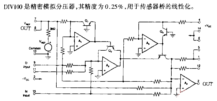 DIV100型模擬分壓器-功能方塊圖