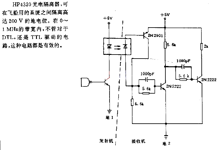 地電位隔離電路