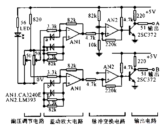 信號相位差輸出電路