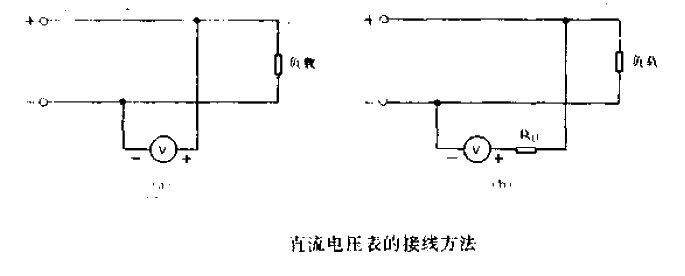 直流電壓表的接線方法