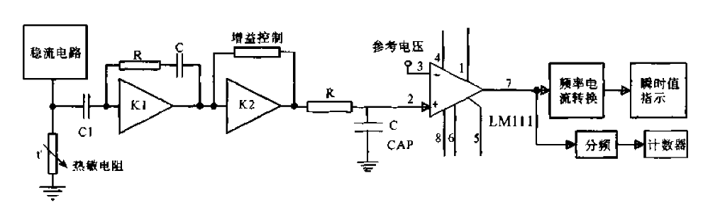 旋進式漩渦流量計的轉換電路