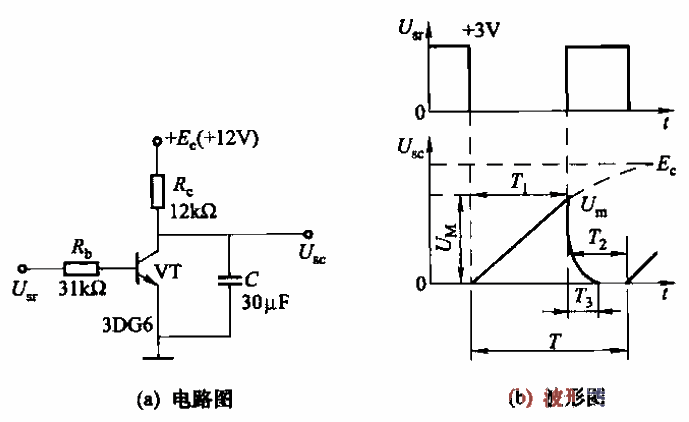 簡單的鋸齒波發(fā)生器電路