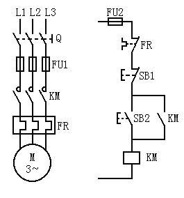 PLC等效電路的相關論述