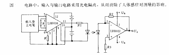 帶電位隔離的醫用溫度表電路