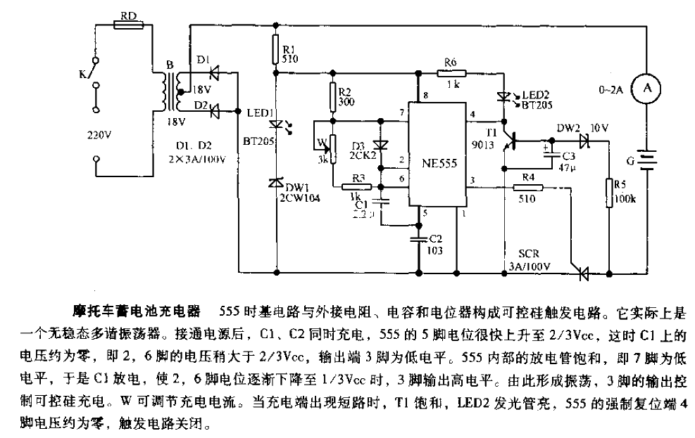 摩托車蓄電池充電器