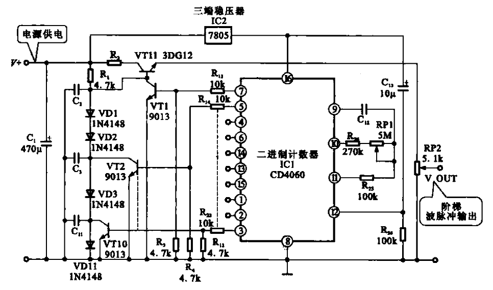 階梯波信號發生器電路