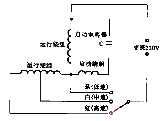 T型繞組抽頭調(diào)速電動機
