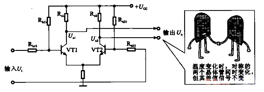 差動放大器的基本電路結(jié)構(gòu)