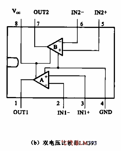 四電壓比較器LM339和電壓比較器LM393內部結構b