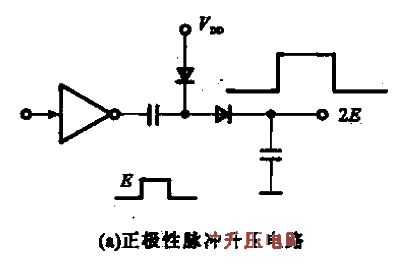 單脈沖信號產生電路h