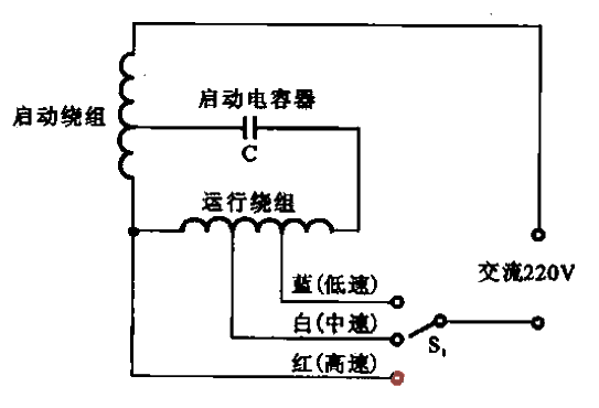 雙繞組抽頭調(diào)速電動機