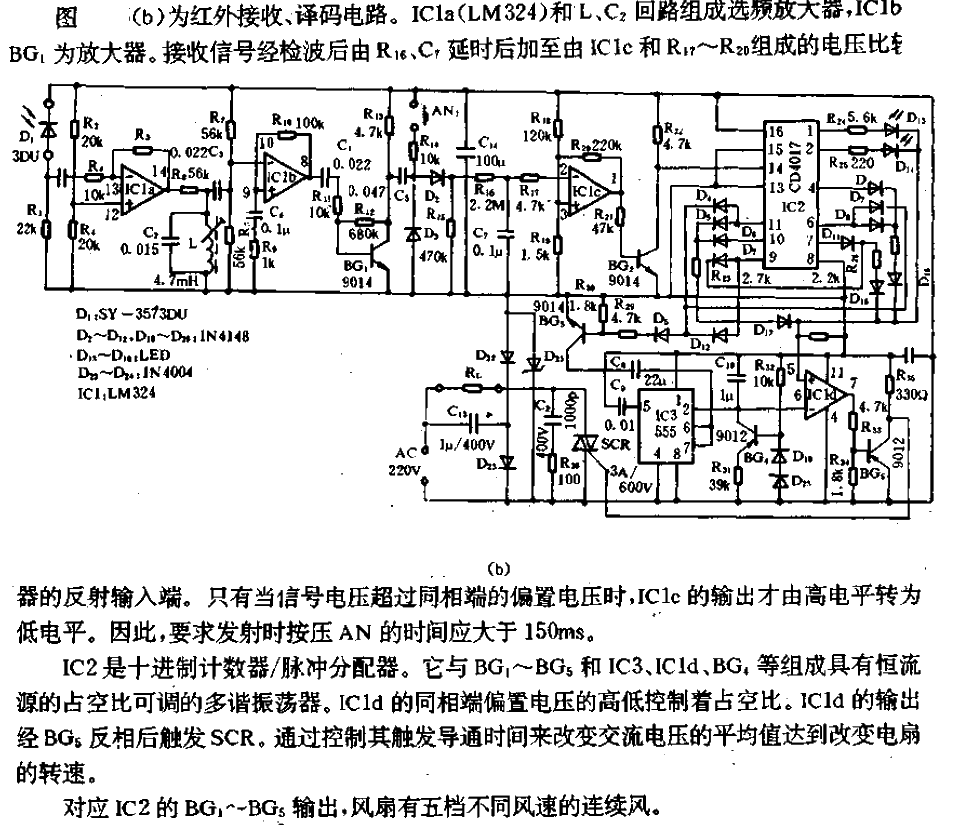 風扇調(diào)速開關(guān)紅外遙控器電路-b