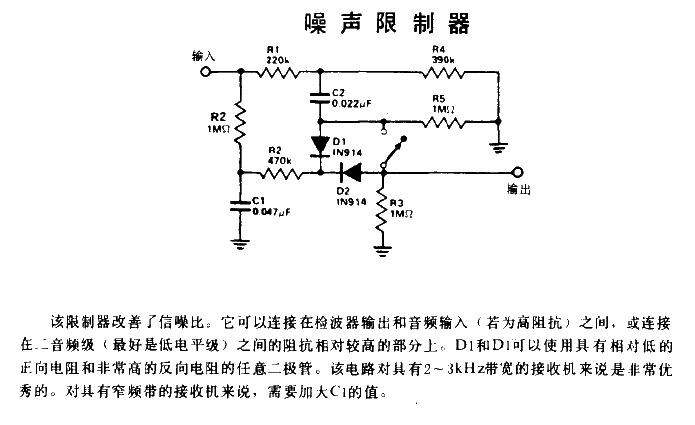 噪聲限制器