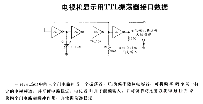 電視機(jī)顯示用TTL振蕩器接口數(shù)據(jù)