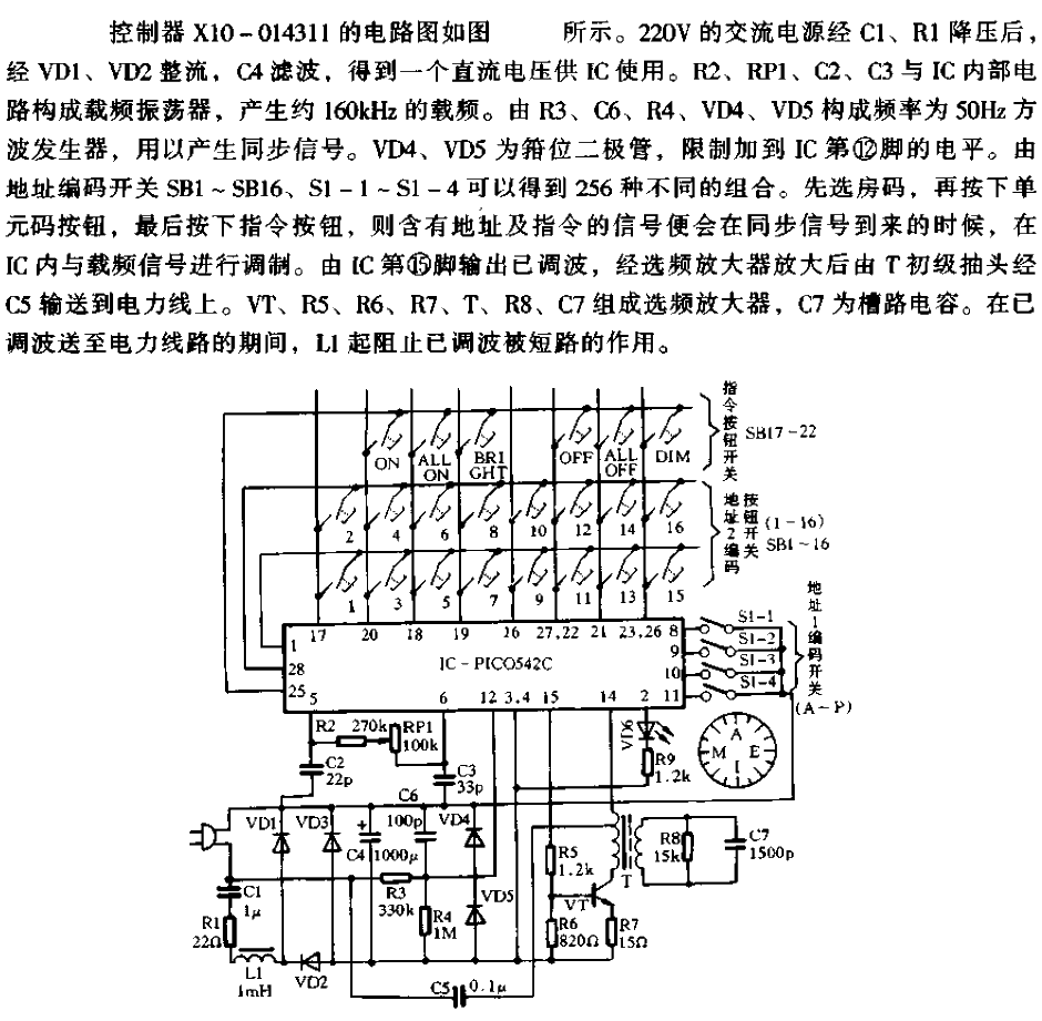 現代家庭自動化遙控系統(tǒng)D
