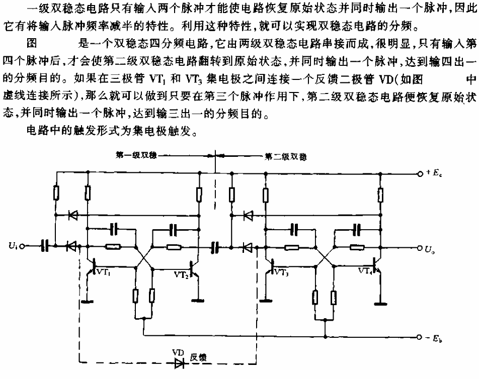 雙穩態分頻電路
