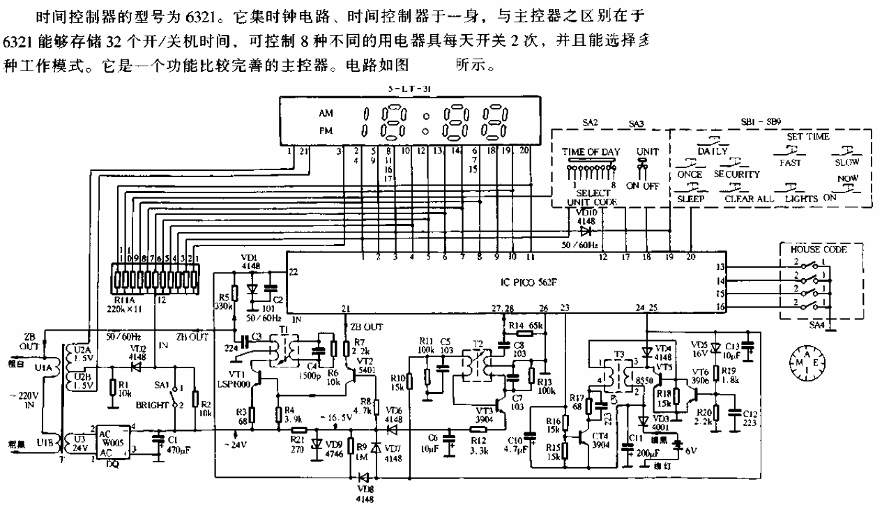 現代家庭自動化遙控系統(tǒng)a