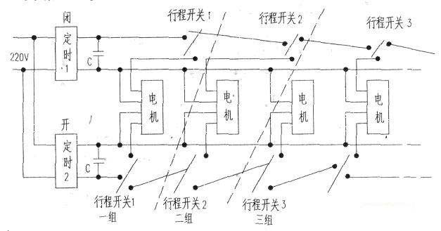 自制一款窗簾全自動(dòng)開/閉裝置