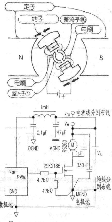消除直流有刷電機噪聲的方法