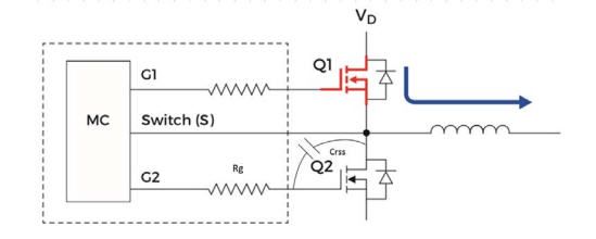 如何為電機(jī)驅(qū)動(dòng)選擇合適的MOSFET