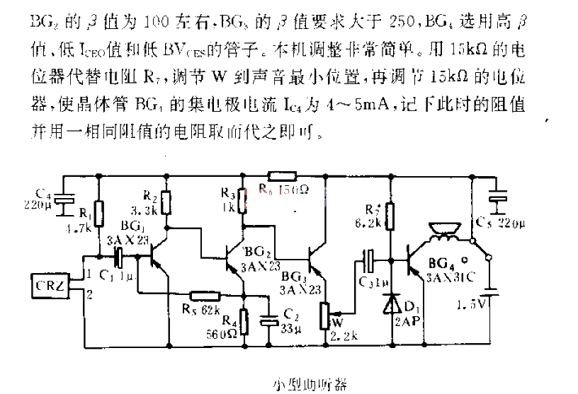 小型助聽器
