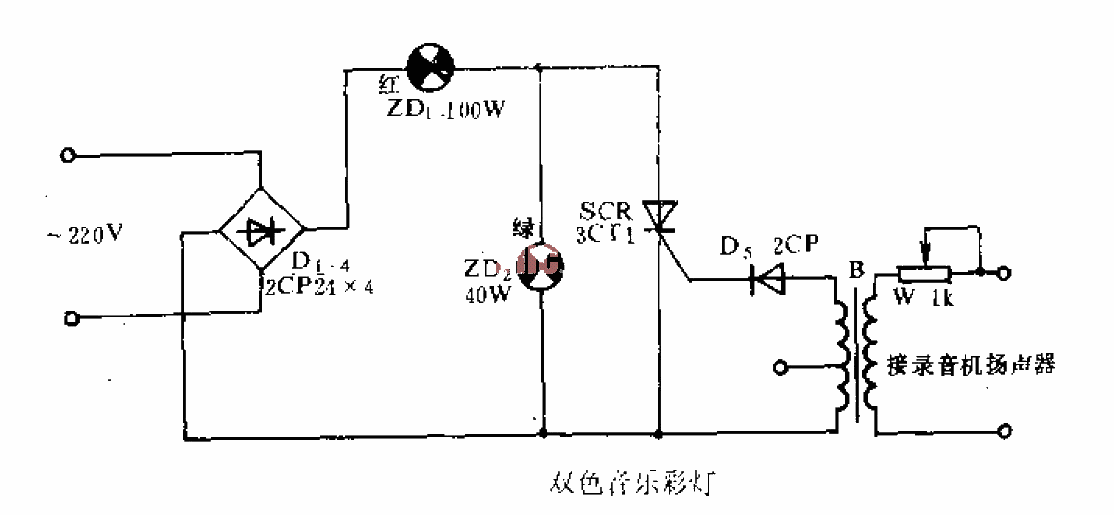 雙色音樂彩燈