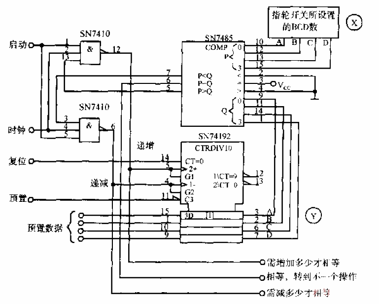 4位BCD比較器