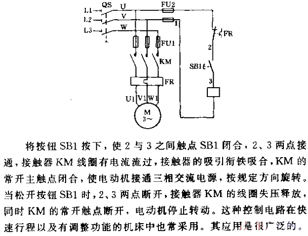 機電控制電動機的點動控制電路