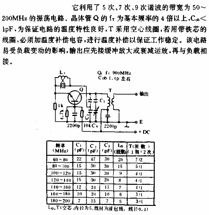 高次諧波晶體振蕩電路