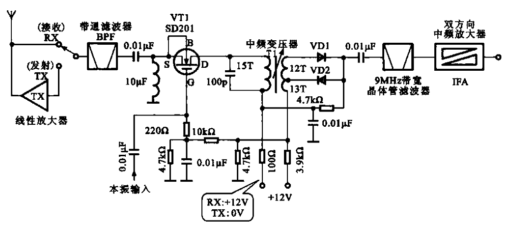 雙向變頻電路
