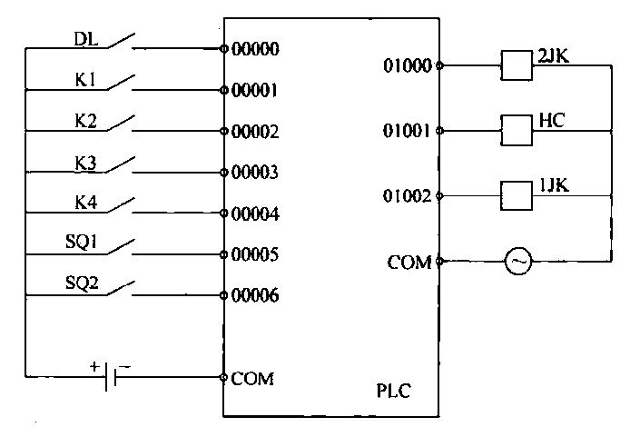 PLC輸電線路自動重合閘控制電路