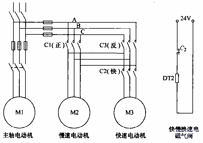 PLC多工步機床錠腳加工機床電氣控制主電路