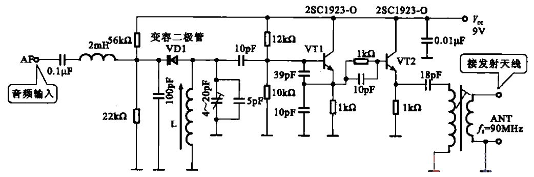 FM調制信號的調制和發射電路