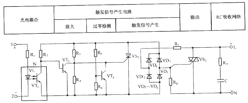 最實用基本圖解電路33－交流過零觸發型固態繼電器電路