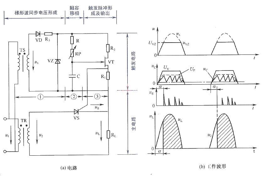 最實用基本圖解電路08－單結(jié)晶管觸發(fā)電路