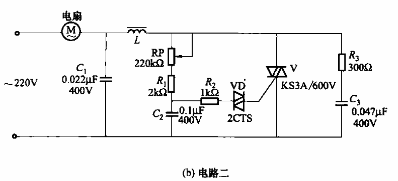 晶閘管調(diào)速的電路b
