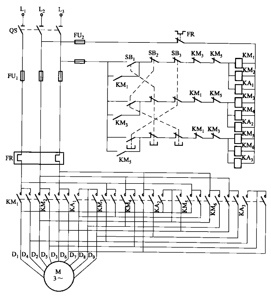 2Y-2Y-2Y接法三速電動機(jī)接觸器控制電路
