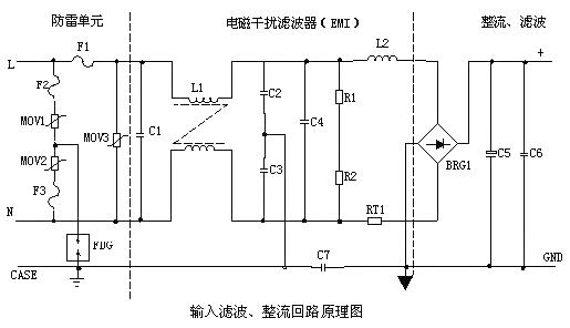 開關電源交流輸入及整流濾波基本電路圖