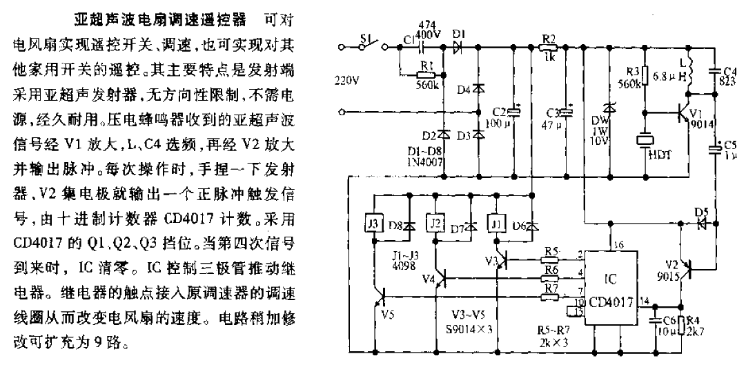 亞超聲波電扇調(diào)速遙控器電路