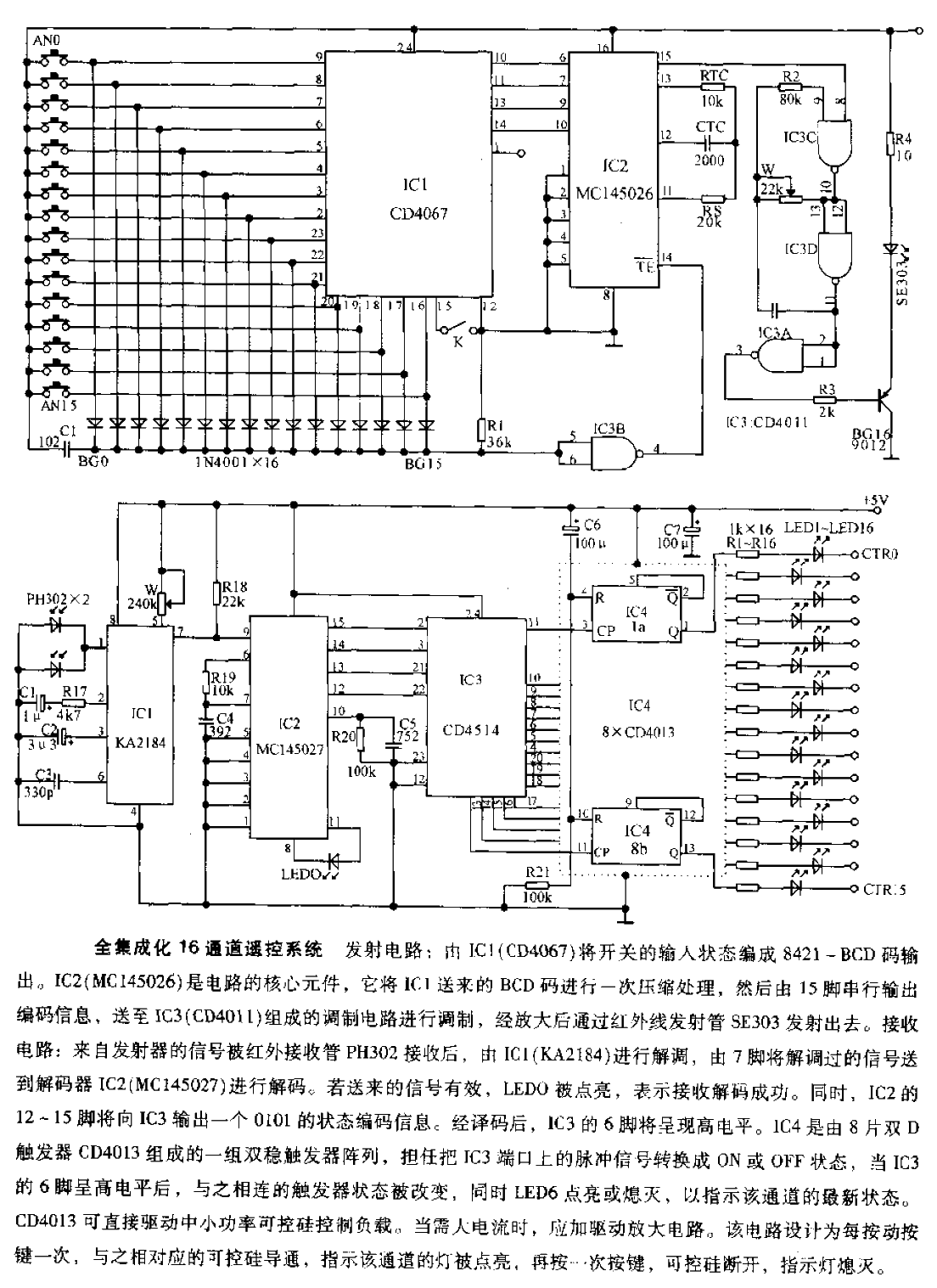 全集成化16通道遙控系統(tǒng)