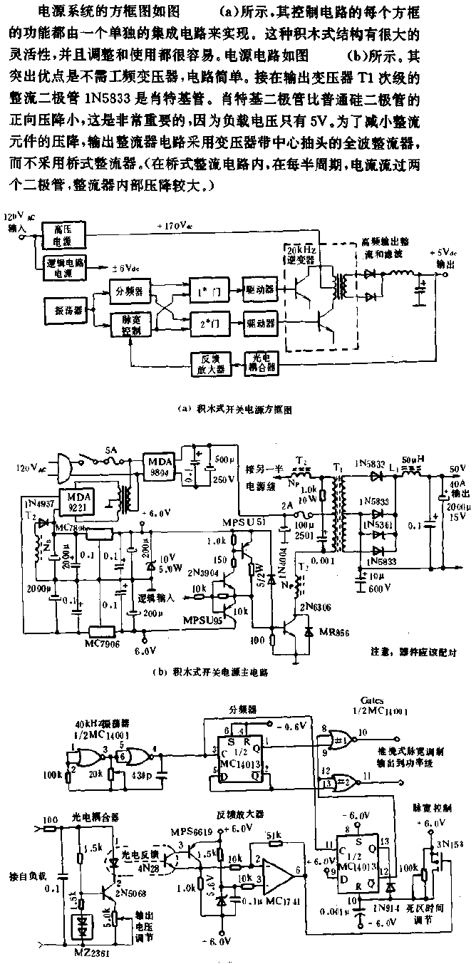 5V、50A積木式開(kāi)關(guān)電源電路