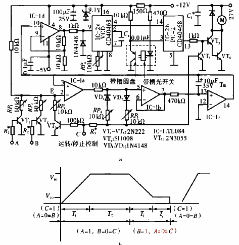 電動機速度精確控制電路